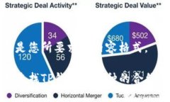 下面是您所要求的内容格