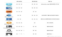 爱我区块链钱包：如何安