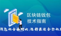 TW钱包与TP钱包的全面对比：选择最适合你的加密