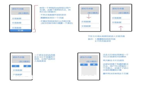 : 如何将ETH安全转移到TP钱包：完整指南