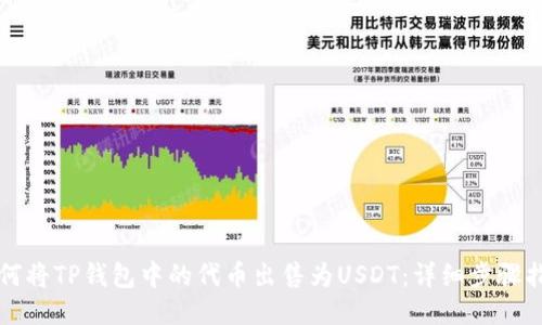 如何将TP钱包中的代币出售为USDT：详细步骤指南