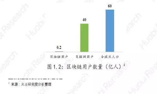 MetaMask钱包与TP钱包的区别详解