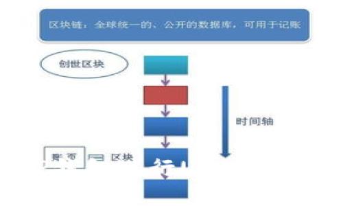 如何使用TP钱包进行UNI代币交易与管理
