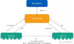 比特币钱包的充钱限制：