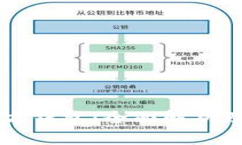 以太坊官方钱包：全面解析及使用指南