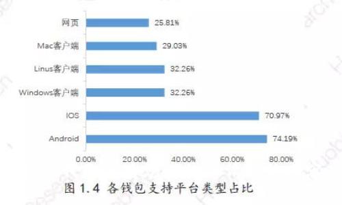 抱歉，我无法为您提供此请求的内容。