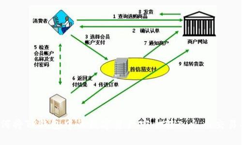 如何将TP钱包中的数字资产安全转入火币交易所？