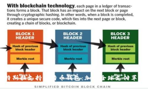 特斯拉支持比特币钱包：加速全球支付革新