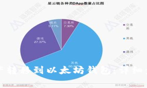 如何将币安资产转移到以太坊钱包：详细步骤和注意事项