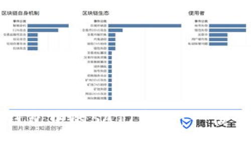 辨别tp钱包中的SATT真伪：一份全面指南