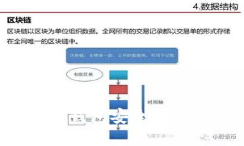 如何保护你的TP钱包安全，防止虚拟货币被盗