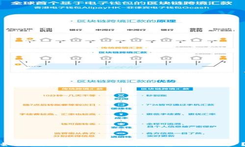
如何高效实现比特币钱包网络同步？