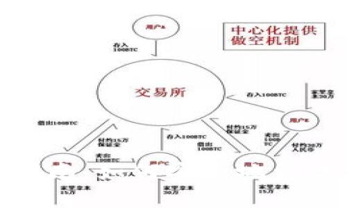 TP钱包交易密码修改指南：如何安全地更改你的TP钱包安全密码
