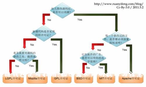 区块链钱包使用指南：初学者必知的技巧与注意事项