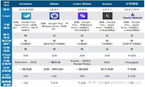 
2023年最佳USDT钱包评测：安全、便捷与功能的完美结合