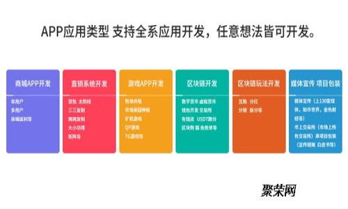 比特币在Plus钱包中的互转详解及操作指南