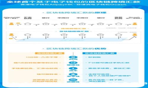 如何在TP钱包中创建MATIC钱包：详细步骤与实用指南