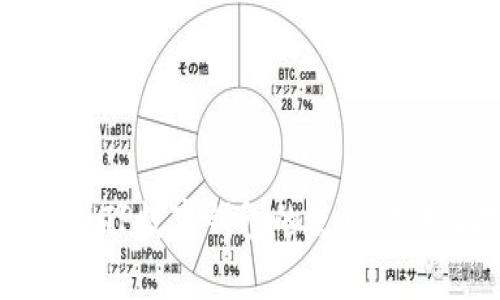 全面解析TP数字钱包的使用方法及技巧