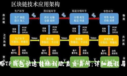  如何使用TP钱包快速转账到欧易交易所：详细教程与实用技巧