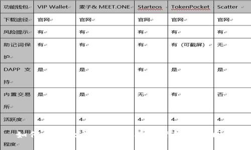 如何在以太坊钱包中有效管理时间同步