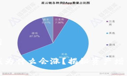 题目和关键词

TP钱包里的钱为什么会涨？揭秘资产增值的背后逻辑