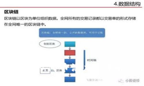 如何取消TP钱包中的代币添加？详解步骤与注意事项