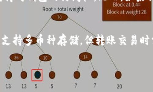 /比特币与以太坊钱包的选择与使用指南/

比特币钱包,以太坊钱包,数字货币,加密货币/guanjianci

一、比特币与以太坊钱包的基础概述
比特币和以太坊是世界上最主要的两种加密货币。在过去的几年中，它们的流行程度急剧上升，因此相应的钱包需求也大幅增加。数字货币钱包是用来存储、接收和发送加密货币的工具，可以是软件形式或硬件形式。只有选择了合适的钱包，用户才能安全、方便地管理他们的数字资产。

二、比特币与以太坊的钱包类型
数字货币钱包主要分为三类：热钱包、冷钱包和纸钱包。热钱包是指在线钱包，适合频繁交易，因为其使用方便，但同时也面临较高的安全风险。冷钱包则是指离线观看的钱包，更加安全，但不适合频繁使用。纸钱包则是将私钥纸质化，极具安全性，但使用起来不够便捷。

三、选择比特币与以太坊钱包时的考虑因素
在选择钱包时，用户需要考虑的因素包括钱包的安全性、易用性、支持的币种、手续费、用户评价等。钱包的安全性非常重要，特别是对于大额持有者，建议使用冷钱包。同时，用户的技术水平也影响了钱包的选用，初学者可能更倾向于简单易用的热钱包。

四、如何创建与使用比特币与以太坊钱包
创建比特币或以太坊钱包的过程通常很简单，用户可以通过移动应用、桌面软件或直接在网站上创建账户。当创建完钱包后，用户需要确保安全备份私钥或助记词，因为丢失这些信息可能导致丢失所有资金。使用钱包时，应避免在公共场所使用，并启用双重身份验证等安全措施。

五、比特币与以太坊钱包推荐
市场上有许多钱包可供选择，以下是一些值得推荐的比特币与以太坊钱包：
ul
listrong硬件钱包：/strong如Ledger Nano S、Trezor，这些是市场上比较稳定和安全的选择。/li
listrong软件钱包：/strong如Exodus、Atomic Wallet，支持多种加密货币，界面友好。/li
listrong在线钱包：/strong如Coinbase、Binance，这些平台既是交易所，又提供钱包功能，非常方便。/li
/ul

六、比特币与以太坊钱包的安全性措施
钱包的安全性是用户最关心的问题之一。以下是一些基本的安全性措施：
ul
li使用强密码，定期更换。/li
li启用两步验证，增加账户的安全性。/li
li定期更新钱包软件，修补潜在漏洞。/li
li避免使用公共Wi-Fi进行交易，使用VPN等工具提高安全性。/li
/ul

七、常见问题解答
以下是用户在使用比特币与以太坊钱包时可能面对的一些问题以及详细解答：

问题一：为什么需要使用不同的数字货币钱包？
不同的数字货币钱包具有不同的功能和特性。比特币钱包主要用于存储比特币，而以太坊钱包则是为了存储以太坊及其相关代币。选择不同的钱包能够更好地适应用户的需求，比如交易频率、资产安全、币种种类等。此外，不同钱包的手续费、用户界面和安全措施也有所不同，因此根据用户的具体需求选择合适的钱包是非常重要的。

问题二：如何确保我的钱包安全？
确保钱包安全的关键在于选对钱包和采取必要的安全措施。首先，选择信誉良好的钱包提供商，特别是硬件钱包。此外，务必备份私钥与助记词，并将其存放在安全的地方。使用复杂的密码，避免在公共网络环境下进行交易，并定期检查钱包的安全设置。很多钱包会提供安全提示，用户应及时处理。

问题三：如何恢复丢失的钱包或资金？
如果用户丢失了钱包，通常可以通过恢复助记词或私钥来恢复资产。助记词是用户在创建钱包时生成的一组单词，通过输入这些单词，用户可以重新获得对钱包的访问权。然而，如果私钥或助记词同时丢失，则几乎无法恢复，因此备份的重要性不言而喻。如果使用的是交易所钱包，用户可以通过其使用的注册邮箱进行找回操作。

问题四：比特币钱包与以太坊钱包可以在同一个平台上使用吗？
是的，很多现代钱包支持多种加密货币的存储，包括比特币和以太坊。不过，用户需要注意的是，不同类型的币种往往使用不同的区块链协议，钱包虽然支持多币种存储，但转账交易时需特别谨慎，确保转账操作在正确的币种间进行。此外，用户也需了解不同币种的费用和交易速度，以做出合理的选择。

以上是关于比特币与以太坊钱包的详细介绍以及可能的常见问题，希望能帮助用户更好地选择和使用加密货币钱包。