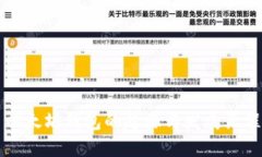 以太坊钱包的起源与发展