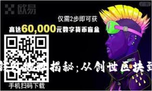 比特币的第一个钱包地址揭秘：从创世区块到数字货币的未来
