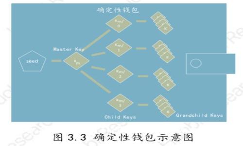 如何安全高效地使用IMToken下载以太坊钱包App