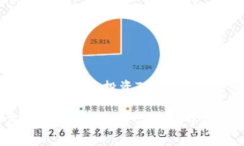 如何有效管理和投资TP钱包中的CAT币

如何有效管理和投资TP钱包中的CAT币