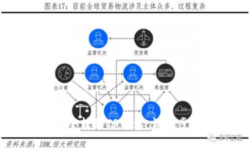 如何将USDT安全转到TP钱包：详细步骤及注意事项