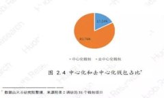 以太坊钱包地址接口详解