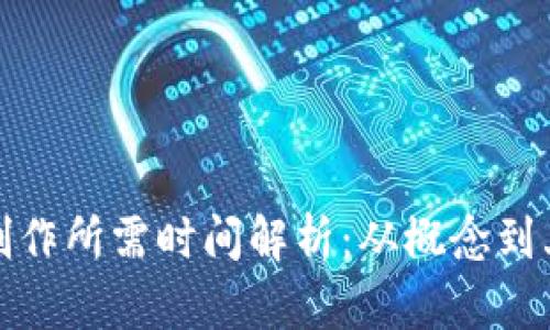 : 区块链钱包制作所需时间解析：从概念到上线的全面指南