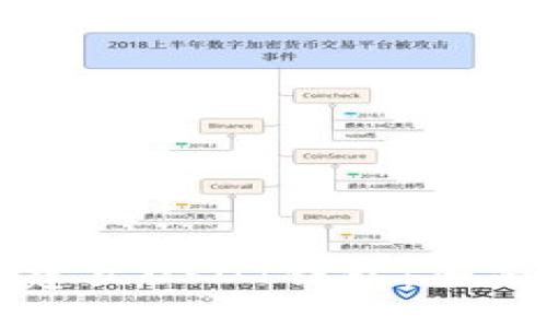 如何建立USDT钱包：全面指南