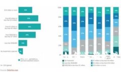 TP钱包同步后地址使用指南
