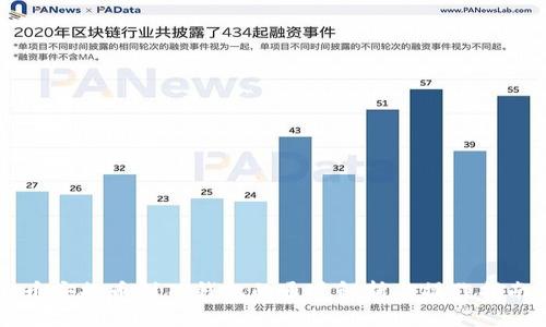 币安提币到TP钱包的通道解析与操作指南