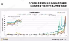 以太坊钱包充USDT的完整指
