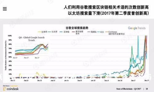 以太坊钱包充USDT的完整指南：轻松掌握充币流程与注意事项
