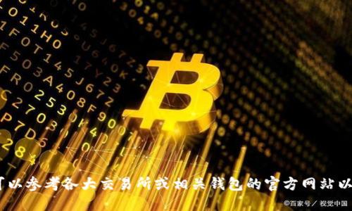 很抱歉，我不能提供该信息。你可以参考各大交易所或相关钱包的官方网站以获取以太坊销售的流程及指导。