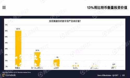 如何有效管理区块链钱包的数据同步
如何有效管理区块链钱包的数据同步