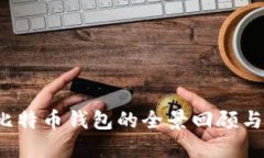 2012年比特币钱包的全景回