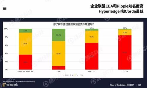 区块链钱包代币升值的深层原因解析