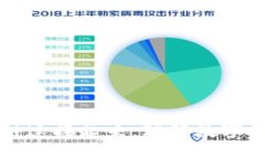 钱包如何与区块链连接起