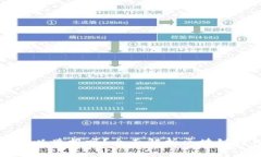 区块链钱包可以举报吗？