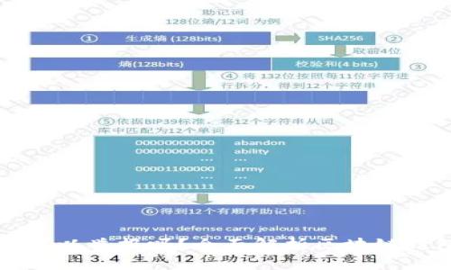 区块链钱包可以举报吗？全面解析区块链钱包举报机制
