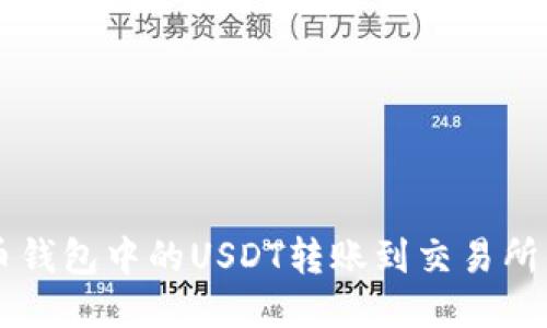 buoti如何将货币钱包中的USDT转账到交易所：详细步骤与技巧