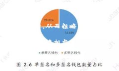   挖矿最多比特币的钱包地