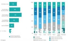 以太坊钱包质押挖矿的全