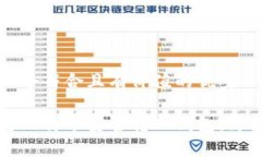 思考一个符合且有价值的